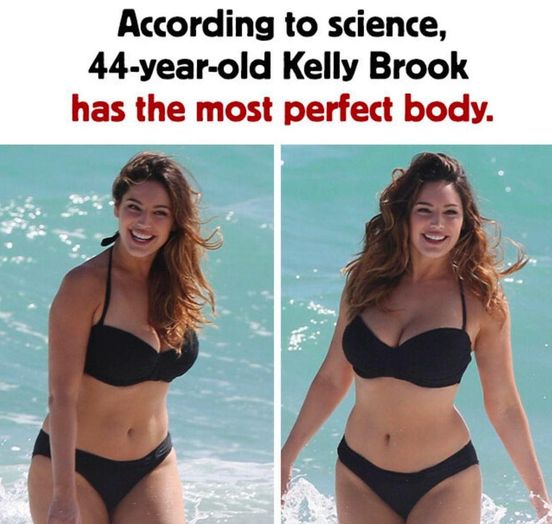 “Unveiled: The Shocking Truth About the Perfect Female Body, Backed by Science!”